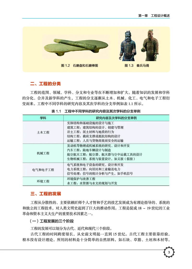 豫科版通用技术选修3高清教材_4-教培资料-26年最新资料-同步更新_初中高中教资_03科三专项（进去保存报考的学科即可）_02科三专项（笔记真题思维导图教学设计版本二）
