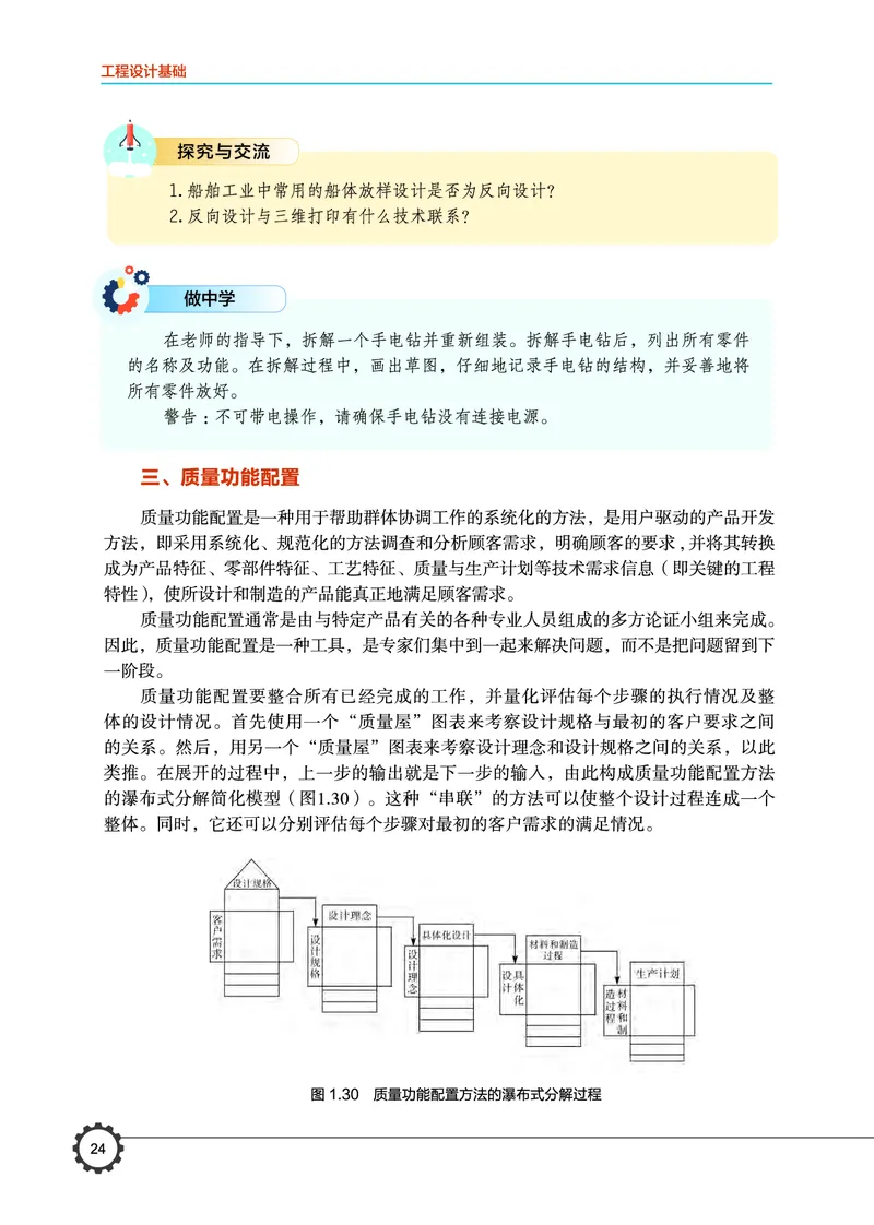 豫科版通用技术选修3高清教材_4-教培资料-26年最新资料-同步更新_初中高中教资_03科三专项（进去保存报考的学科即可）_02科三专项（笔记真题思维导图教学设计版本二）
