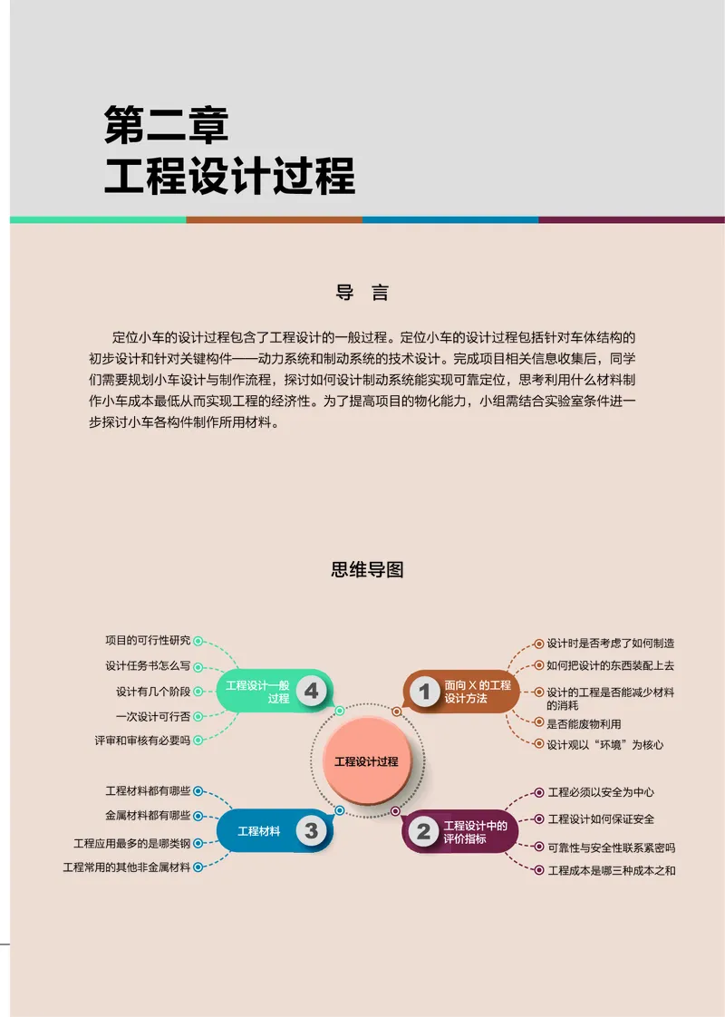 豫科版通用技术选修3高清教材_4-教培资料-26年最新资料-同步更新_初中高中教资_03科三专项（进去保存报考的学科即可）_02科三专项（笔记真题思维导图教学设计版本二）