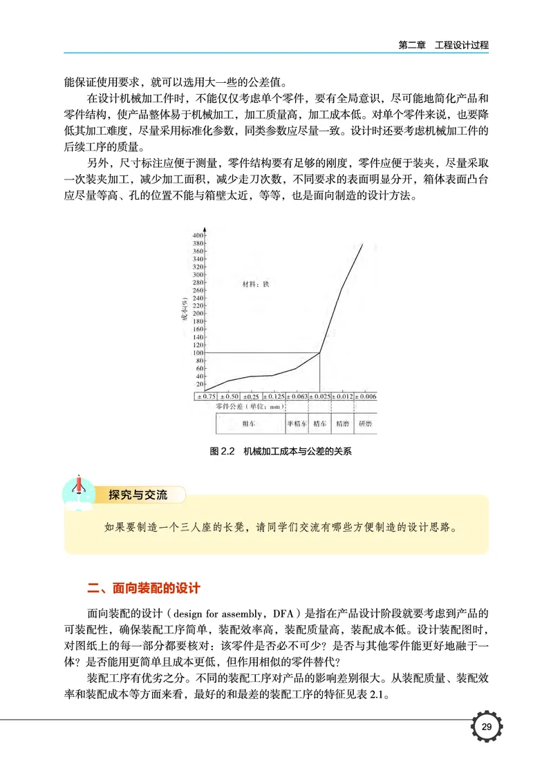 豫科版通用技术选修3高清教材_4-教培资料-26年最新资料-同步更新_初中高中教资_03科三专项（进去保存报考的学科即可）_02科三专项（笔记真题思维导图教学设计版本二）