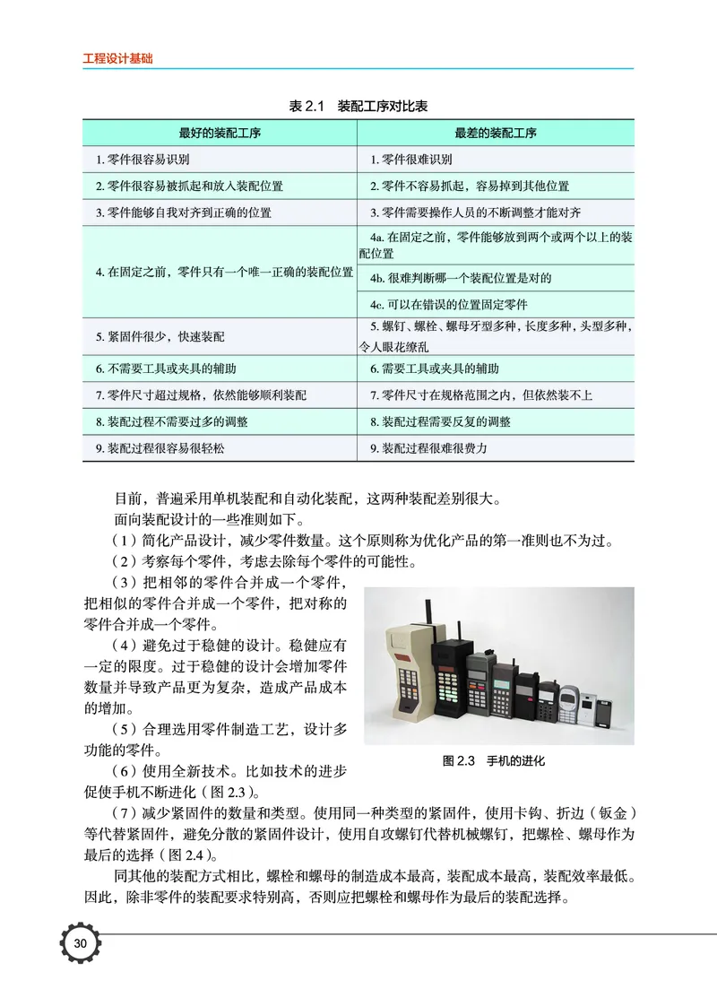 豫科版通用技术选修3高清教材_4-教培资料-26年最新资料-同步更新_初中高中教资_03科三专项（进去保存报考的学科即可）_02科三专项（笔记真题思维导图教学设计版本二）