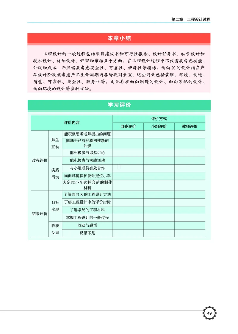 豫科版通用技术选修3高清教材_4-教培资料-26年最新资料-同步更新_初中高中教资_03科三专项（进去保存报考的学科即可）_02科三专项（笔记真题思维导图教学设计版本二）