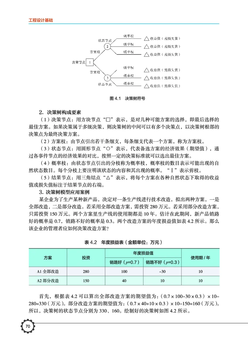 豫科版通用技术选修3高清教材_4-教培资料-26年最新资料-同步更新_初中高中教资_03科三专项（进去保存报考的学科即可）_02科三专项（笔记真题思维导图教学设计版本二）
