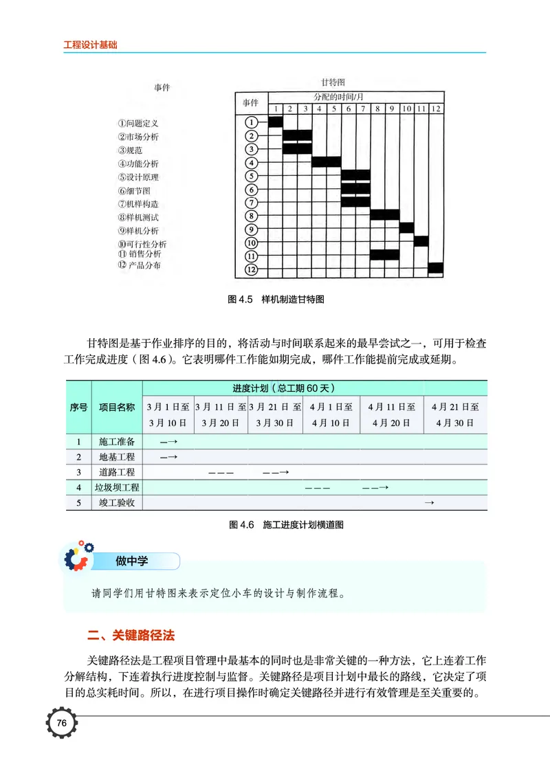 豫科版通用技术选修3高清教材_4-教培资料-26年最新资料-同步更新_初中高中教资_03科三专项（进去保存报考的学科即可）_02科三专项（笔记真题思维导图教学设计版本二）