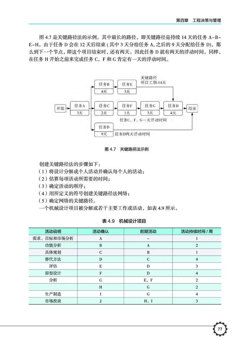 豫科版通用技术选修3高清教材_4-教培资料-26年最新资料-同步更新_初中高中教资_03科三专项（进去保存报考的学科即可）_02科三专项（笔记真题思维导图教学设计版本二）