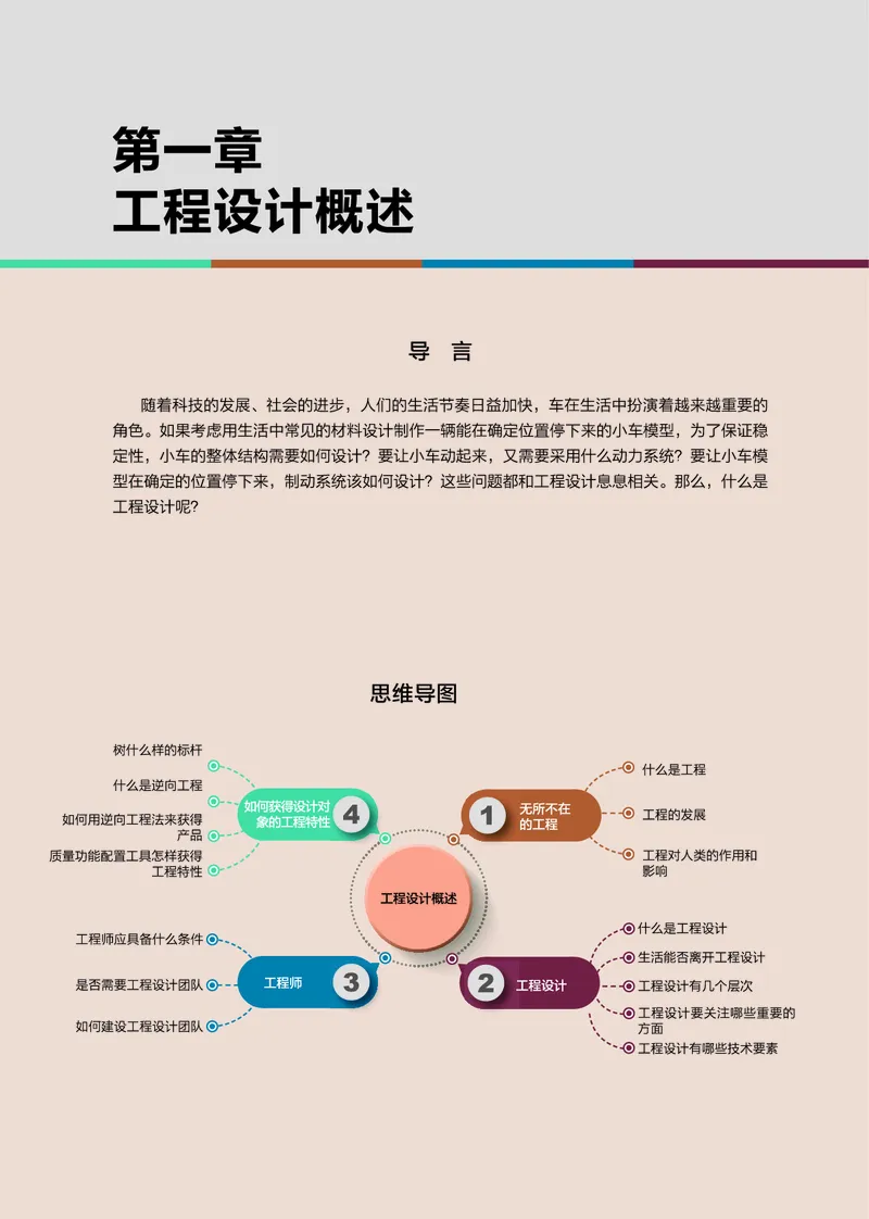豫科版通用技术选修3高清教材_4-教培资料-26年最新资料-同步更新_初中高中教资_03科三专项（进去保存报考的学科即可）_02科三专项（笔记真题思维导图教学设计版本二）