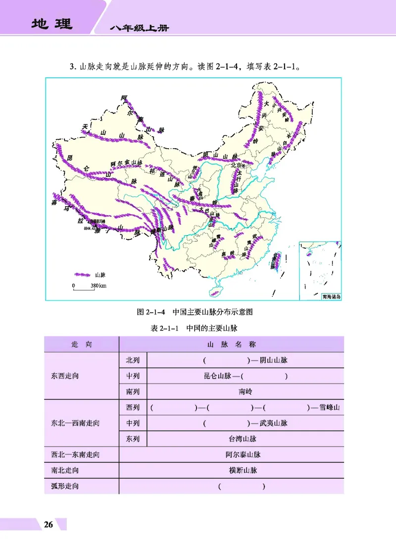 科普版8年级地理上册高清教材_4-教培资料-26年最新资料-同步更新_初中高中教资_03科三专项（进去保存报考的学科即可）_02科三专项（笔记真题思维导图教学设计版本二）