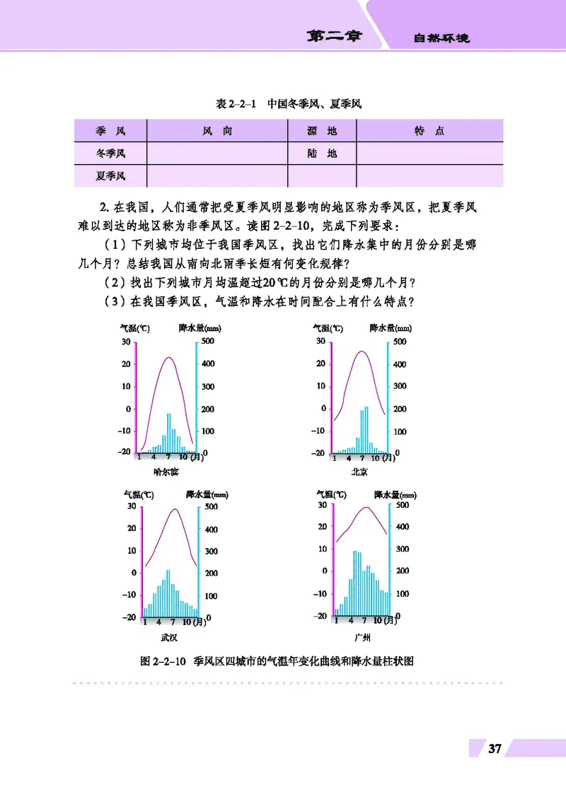 科普版8年级地理上册高清教材_4-教培资料-26年最新资料-同步更新_初中高中教资_03科三专项（进去保存报考的学科即可）_02科三专项（笔记真题思维导图教学设计版本二）