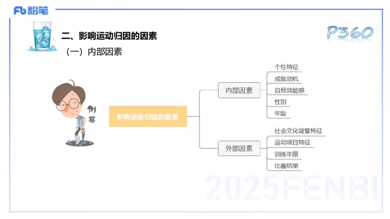 理论精讲18-体育心理学2-陈晶晶(1)(1)_4-教培资料-26年最新资料-同步更新_初中高中教资_03科三专项（进去保存报考的学科即可）_初中_初中体育-通关资料包_3.课程FB系统班课程