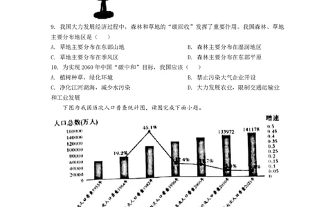 精品解析：2022年湖南省邵阳市中考地理真题（原卷版）_中考真题_9.地理中考真题2015-2024年_2022中考地理真题98份18