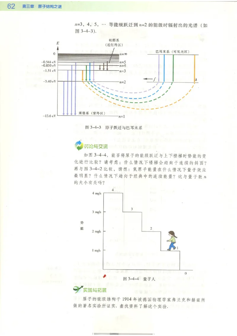 粤教版高中物理选修3-5_4-教培资料-26年最新资料-同步更新_初中高中教资_03科三专项（进去保存报考的学科即可）_02科三专项（笔记真题思维导图教学设计版本二）