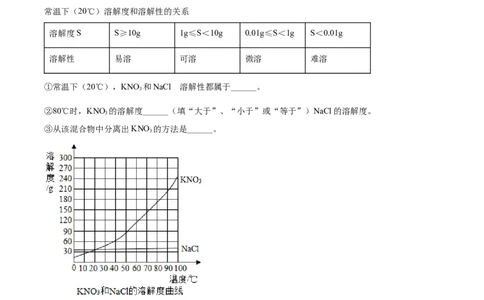 精品解析：2022年辽宁省沈阳市中考化学真题（原卷版）_中考真题_5.化学中考真题2015-2024年_2022年中考化学真题（127份）14