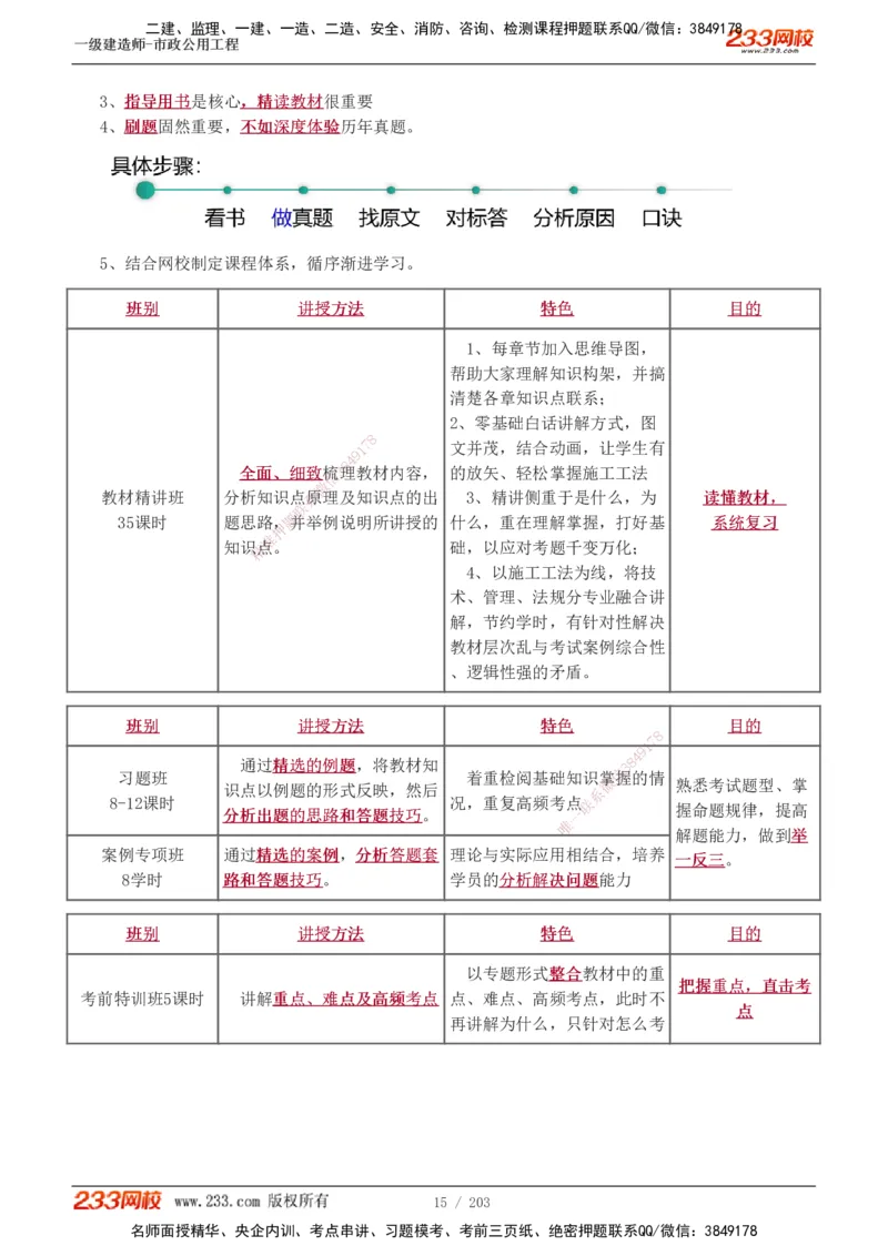 1-35_2026年一级建造师_2026年一建市政_2025年一建市政SVIP_02-基础精讲✿高端面授✿深度强化_17-市政《教材精讲班》凌萍萍233