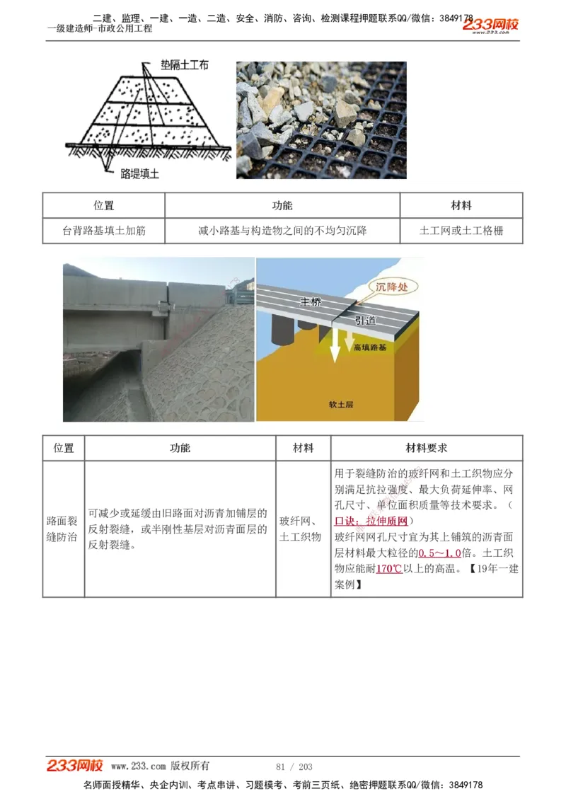 1-35_2026年一级建造师_2026年一建市政_2025年一建市政SVIP_02-基础精讲✿高端面授✿深度强化_17-市政《教材精讲班》凌萍萍233