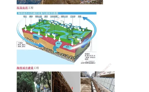 1-35_2026年一级建造师_2026年一建市政_2025年一建市政SVIP_02-基础精讲✿高端面授✿深度强化_17-市政《教材精讲班》凌萍萍233