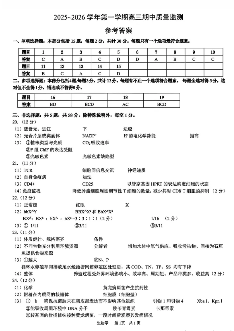 生物卷+标答镇江高三期中2512_2025年12月_251204江苏省镇江市2025-2026学年高三上学期期中质量监测（全科）