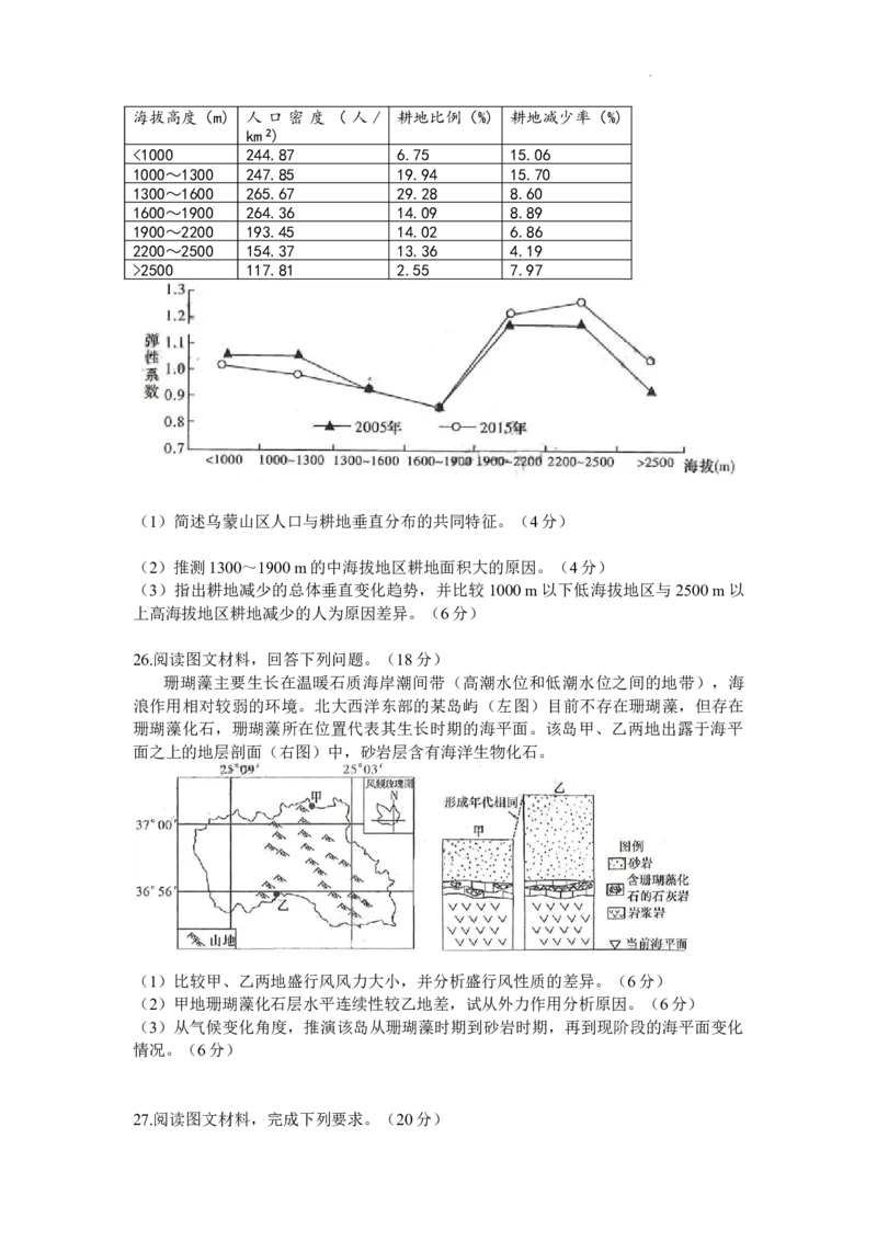 地理-湖南省长沙市一中2024届高三月考五_2024届湖南省长沙市一中高三月考五