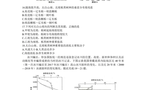 地理-湖南省长沙市一中2024届高三月考五_2024届湖南省长沙市一中高三月考五