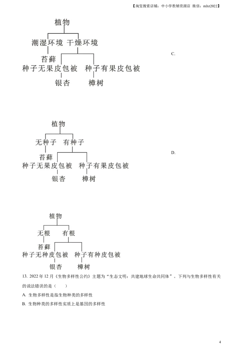 精品解析：2023年湖南省株洲中考生物真题（原卷版）_中考真题_8.生物中考真题2015-2024年_2023年全国中考生物7.20_精品解析：2023年湖南省株洲中考生物真题