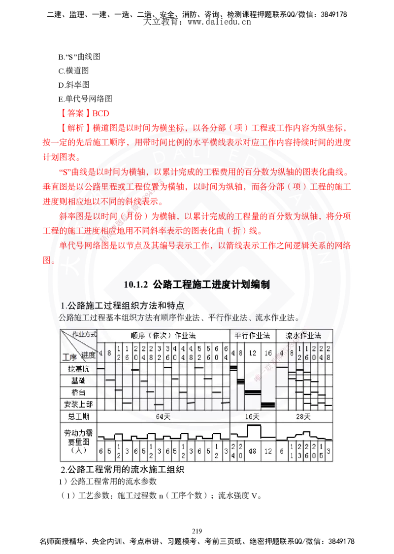 2025年一建《公路》夯实班讲义_2026年一级建造师_2026年一建公路_2025年一建公路SVIP_02-基础精讲✿高端面授✿深度强化_29-公路《夯实细讲班》崔业盛DL
