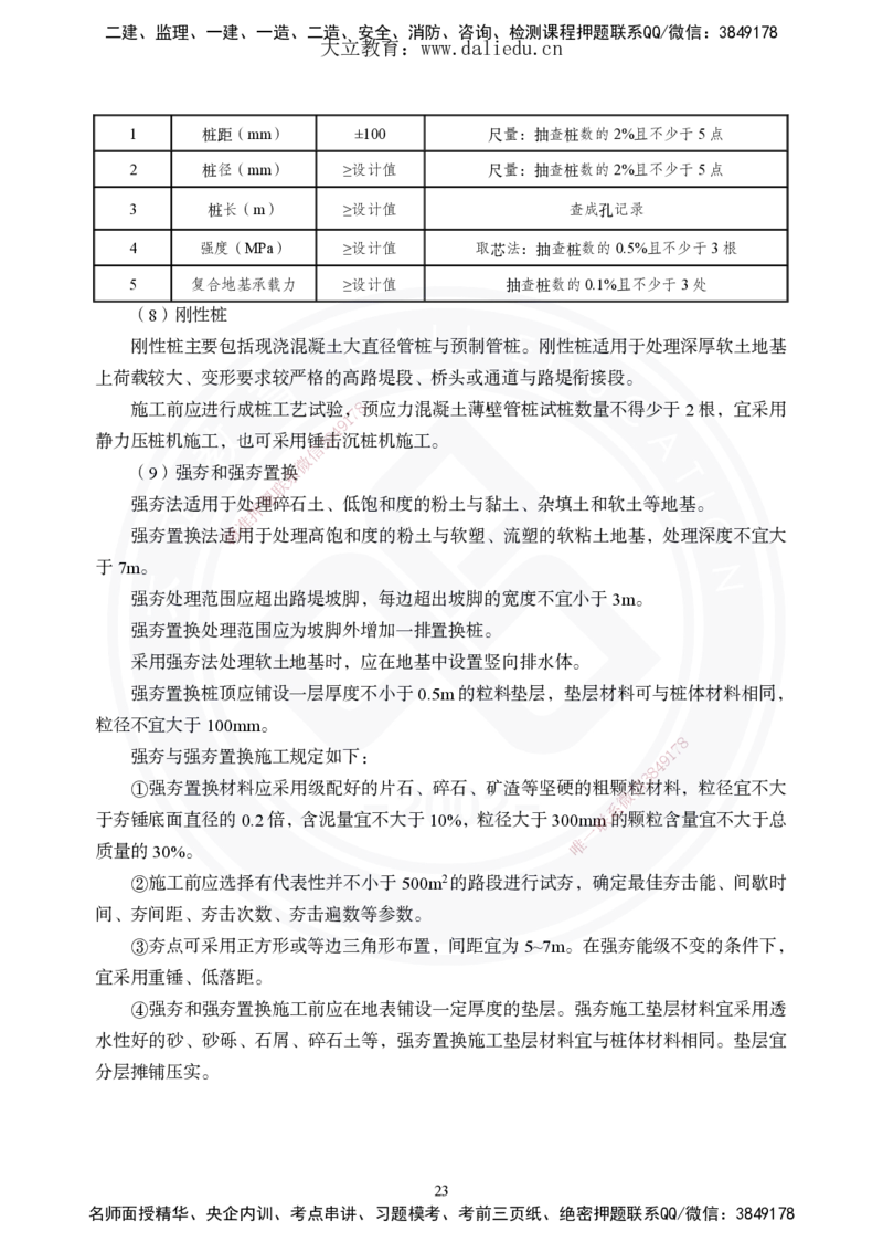 2025年一建《公路》夯实班讲义_2026年一级建造师_2026年一建公路_2025年一建公路SVIP_02-基础精讲✿高端面授✿深度强化_29-公路《夯实细讲班》崔业盛DL