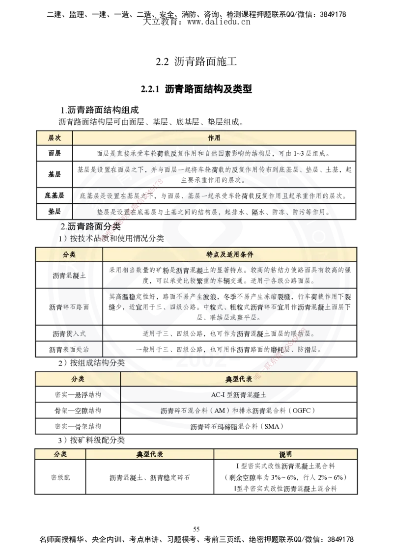 2025年一建《公路》夯实班讲义_2026年一级建造师_2026年一建公路_2025年一建公路SVIP_02-基础精讲✿高端面授✿深度强化_29-公路《夯实细讲班》崔业盛DL