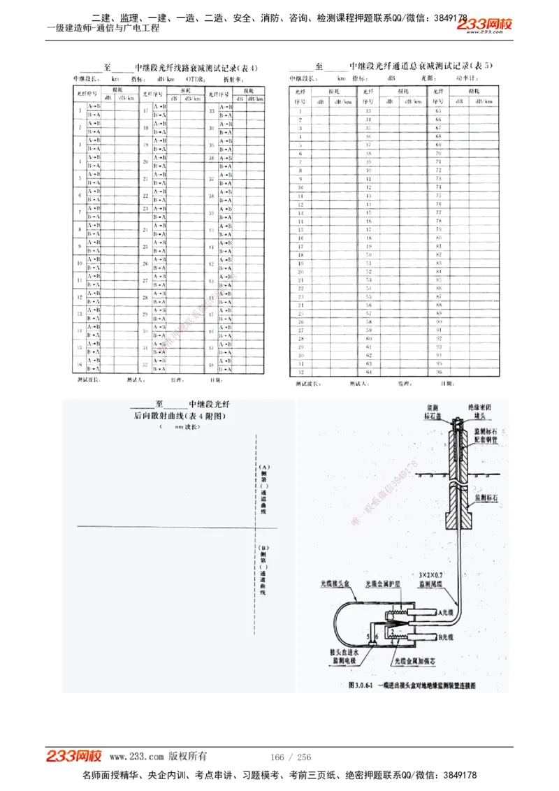 1-35_2026年一级建造师_2026年一建通信_2025年一建通信SVIP_02-基础精讲✿高端面授✿深度强化_13-通信《教材精讲班》杨鹏233推荐_讲义