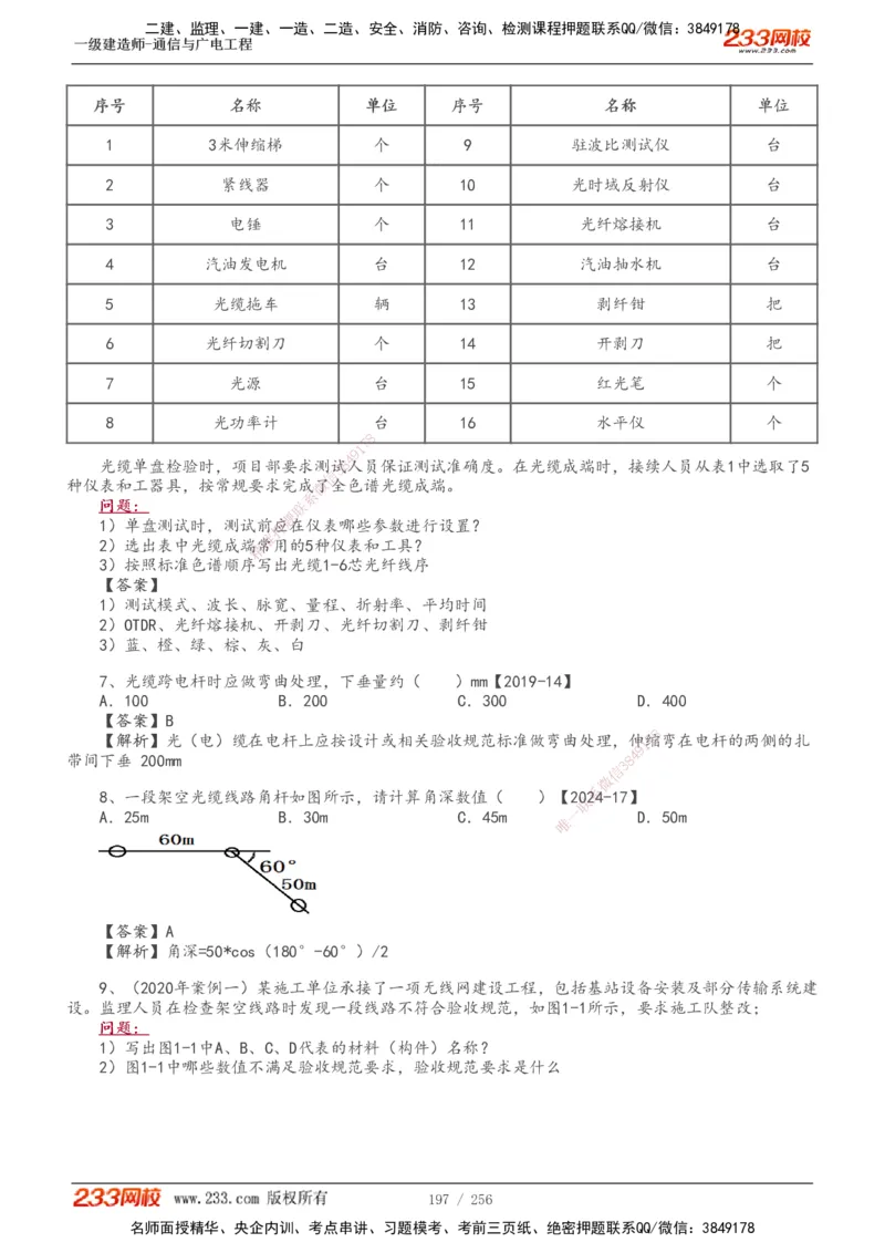 1-35_2026年一级建造师_2026年一建通信_2025年一建通信SVIP_02-基础精讲✿高端面授✿深度强化_13-通信《教材精讲班》杨鹏233推荐_讲义