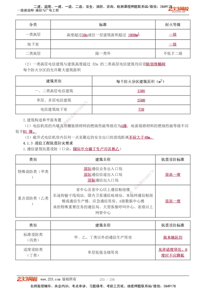 1-35_2026年一级建造师_2026年一建通信_2025年一建通信SVIP_02-基础精讲✿高端面授✿深度强化_13-通信《教材精讲班》杨鹏233推荐_讲义