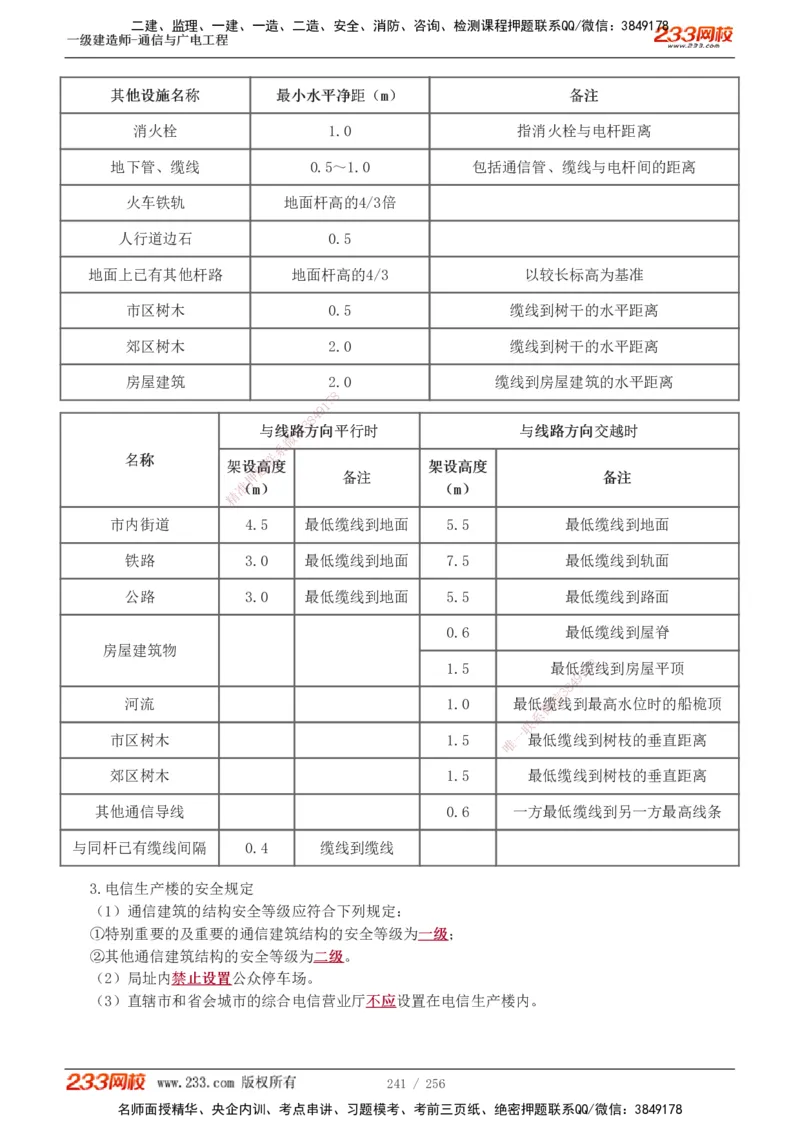 1-35_2026年一级建造师_2026年一建通信_2025年一建通信SVIP_02-基础精讲✿高端面授✿深度强化_13-通信《教材精讲班》杨鹏233推荐_讲义