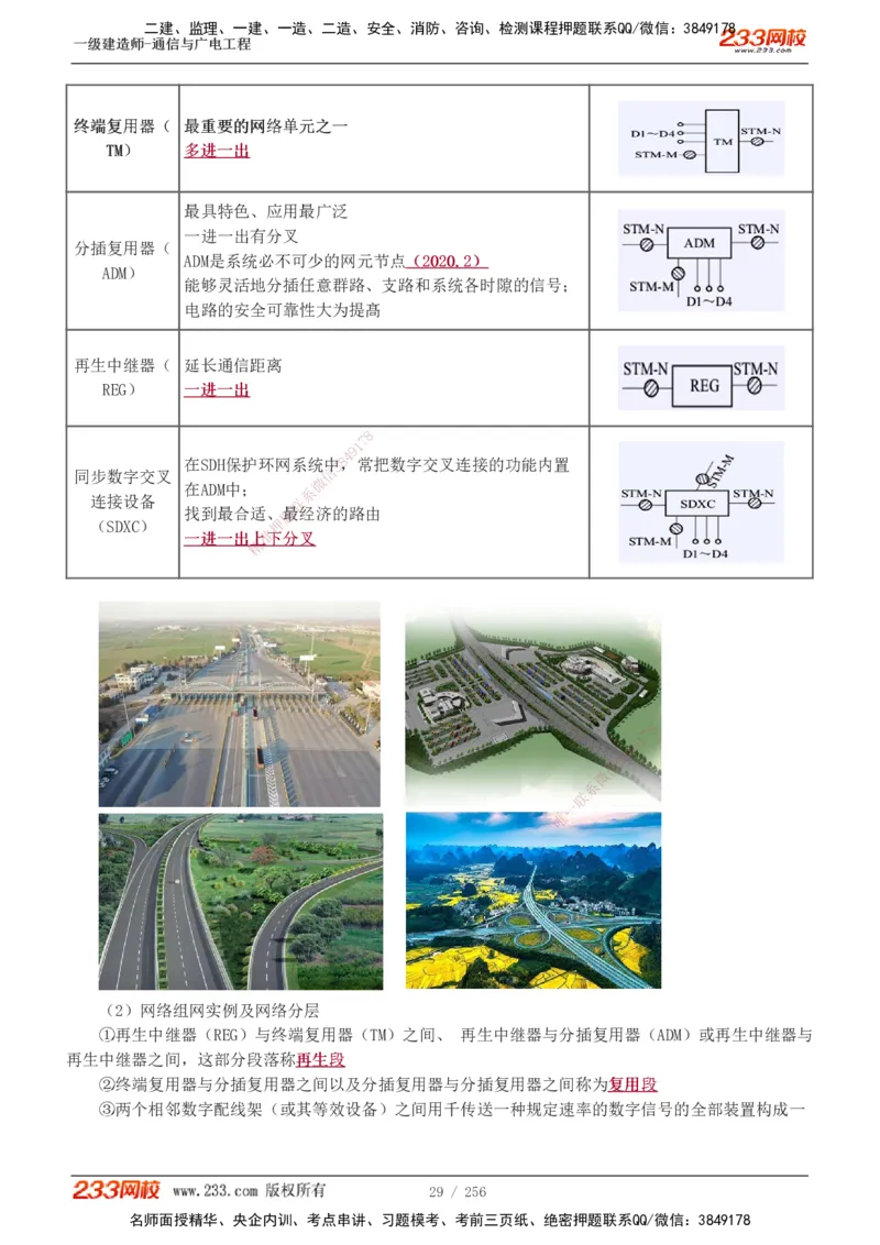 1-35_2026年一级建造师_2026年一建通信_2025年一建通信SVIP_02-基础精讲✿高端面授✿深度强化_13-通信《教材精讲班》杨鹏233推荐_讲义