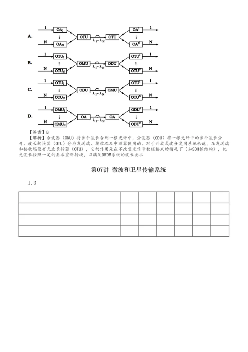 1-35_2026年一级建造师_2026年一建通信_2025年一建通信SVIP_02-基础精讲✿高端面授✿深度强化_13-通信《教材精讲班》杨鹏233推荐_讲义