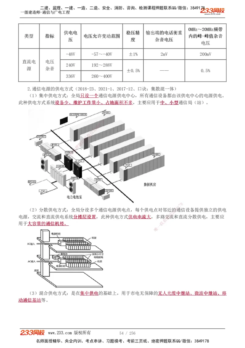 1-35_2026年一级建造师_2026年一建通信_2025年一建通信SVIP_02-基础精讲✿高端面授✿深度强化_13-通信《教材精讲班》杨鹏233推荐_讲义