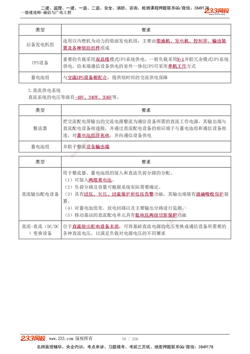 1-35_2026年一级建造师_2026年一建通信_2025年一建通信SVIP_02-基础精讲✿高端面授✿深度强化_13-通信《教材精讲班》杨鹏233推荐_讲义