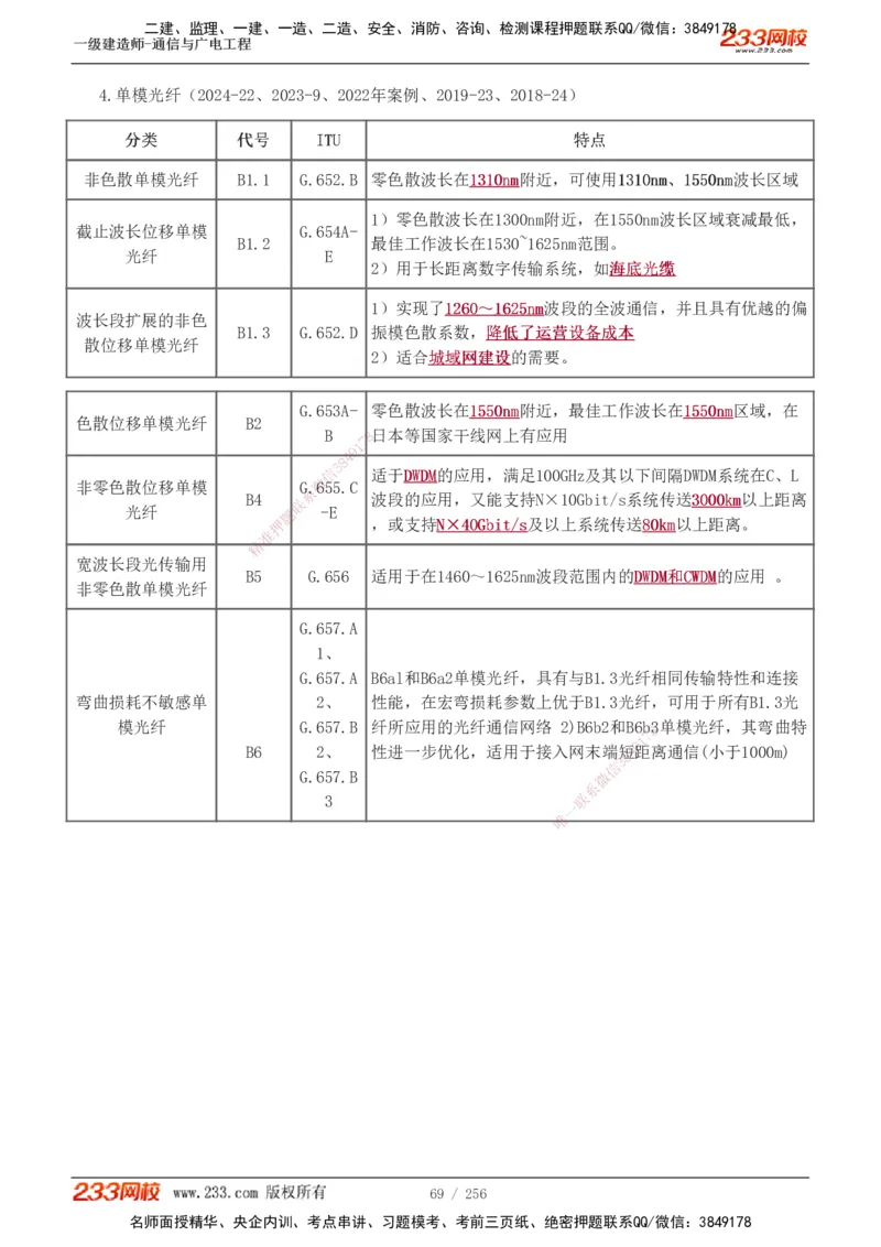 1-35_2026年一级建造师_2026年一建通信_2025年一建通信SVIP_02-基础精讲✿高端面授✿深度强化_13-通信《教材精讲班》杨鹏233推荐_讲义