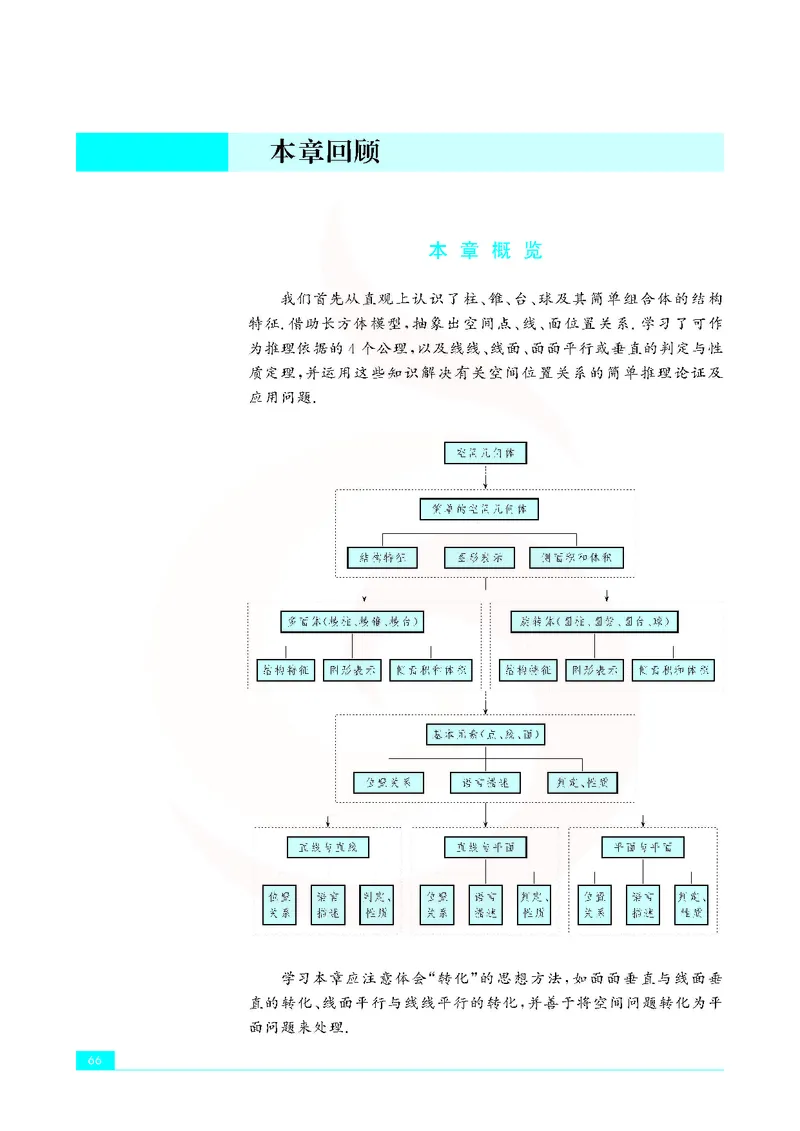 苏教版高中数学必修2_4-教培资料-26年最新资料-同步更新_初中高中教资_03科三专项（进去保存报考的学科即可）_02科三专项（笔记真题思维导图教学设计版本二）