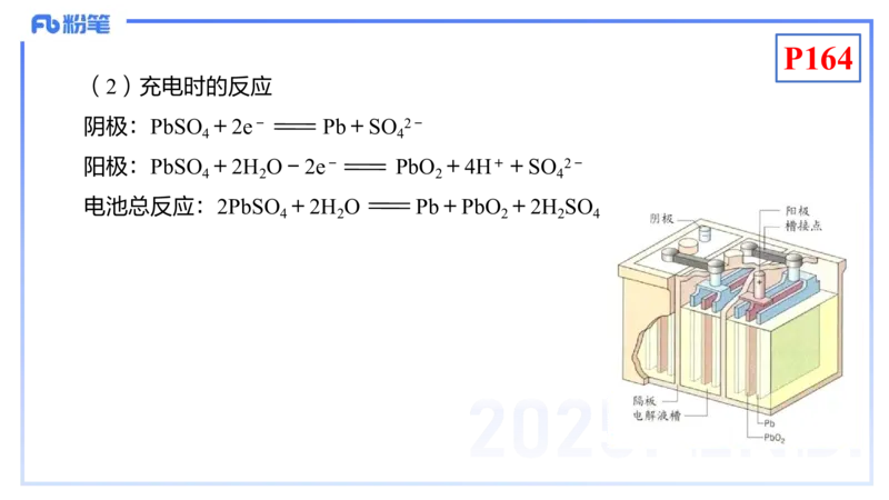 理论精讲18-化学反应原理5-王双奕_4-教培资料-26年最新资料-同步更新_初中高中教资_03科三专项（进去保存报考的学科即可）_01科目三FB网课、三色速记手册、知识点导图等推荐