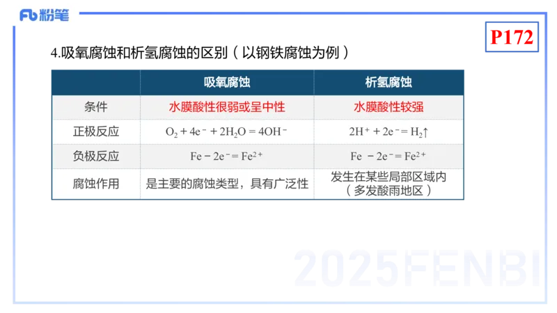理论精讲18-化学反应原理5-王双奕_4-教培资料-26年最新资料-同步更新_初中高中教资_03科三专项（进去保存报考的学科即可）_01科目三FB网课、三色速记手册、知识点导图等推荐