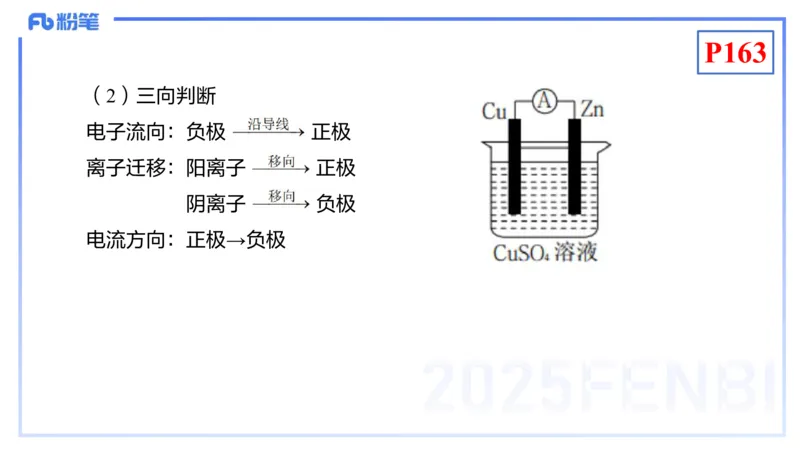 理论精讲18-化学反应原理5-王双奕_4-教培资料-26年最新资料-同步更新_初中高中教资_03科三专项（进去保存报考的学科即可）_01科目三FB网课、三色速记手册、知识点导图等推荐