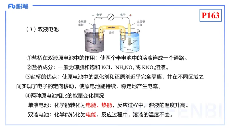 理论精讲18-化学反应原理5-王双奕_4-教培资料-26年最新资料-同步更新_初中高中教资_03科三专项（进去保存报考的学科即可）_01科目三FB网课、三色速记手册、知识点导图等推荐