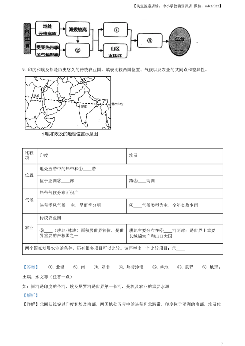精品解析：2023年上海市中考地理真题（解析版）_中考真题_9.地理中考真题2015-2024年_2023中考地理真题7.20_精品解析：2023年上海市中考地理真题