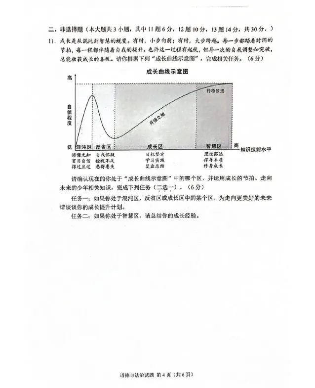 2025《重庆市初中学业水平考试》政治_2025全国各地《中考真题试卷及答案》_2025重庆中考真题及答案