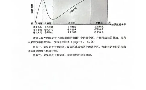 2025《重庆市初中学业水平考试》政治_2025全国各地《中考真题试卷及答案》_2025重庆中考真题及答案