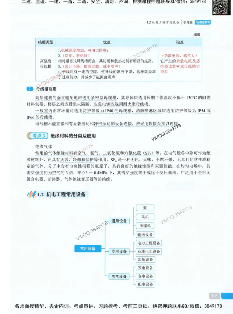 荣胜讲义-机电_2026年一级建造师_2026年一建机电_2025年一建机电SVIP_01-精华文档✿电子教材✿历年真题_50-机电《RS精讲伴侣》王峰推荐