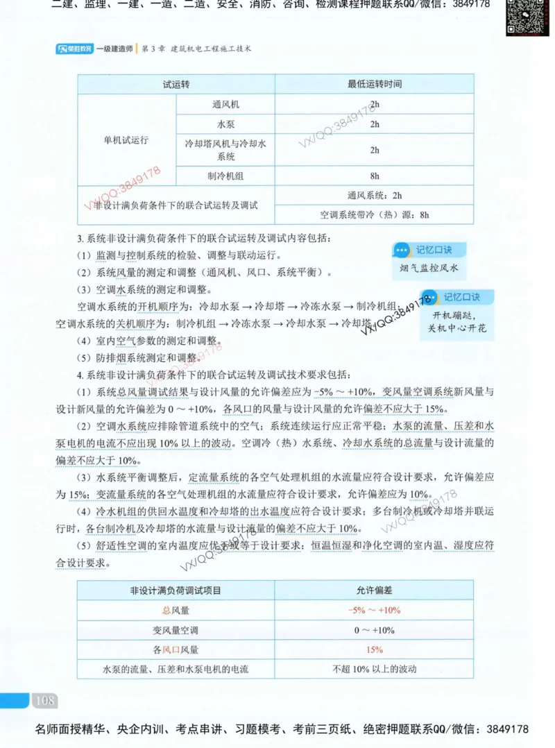 荣胜讲义-机电_2026年一级建造师_2026年一建机电_2025年一建机电SVIP_01-精华文档✿电子教材✿历年真题_50-机电《RS精讲伴侣》王峰推荐