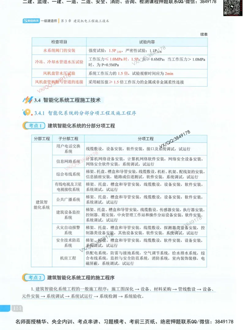 荣胜讲义-机电_2026年一级建造师_2026年一建机电_2025年一建机电SVIP_01-精华文档✿电子教材✿历年真题_50-机电《RS精讲伴侣》王峰推荐