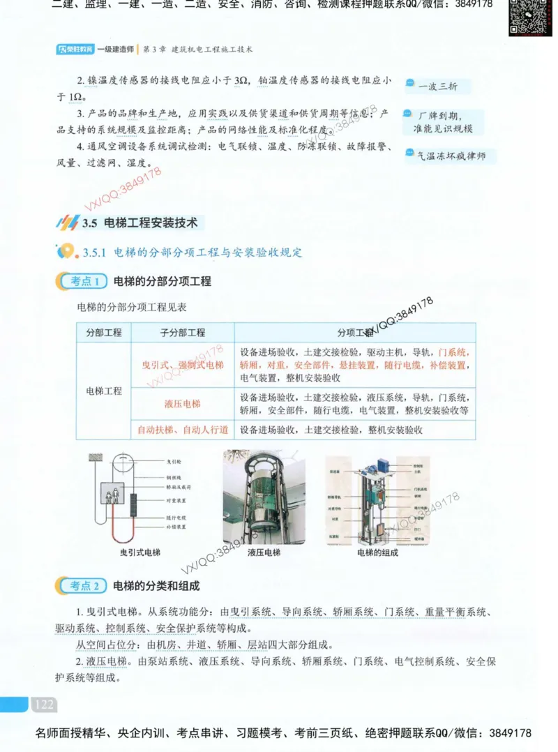荣胜讲义-机电_2026年一级建造师_2026年一建机电_2025年一建机电SVIP_01-精华文档✿电子教材✿历年真题_50-机电《RS精讲伴侣》王峰推荐