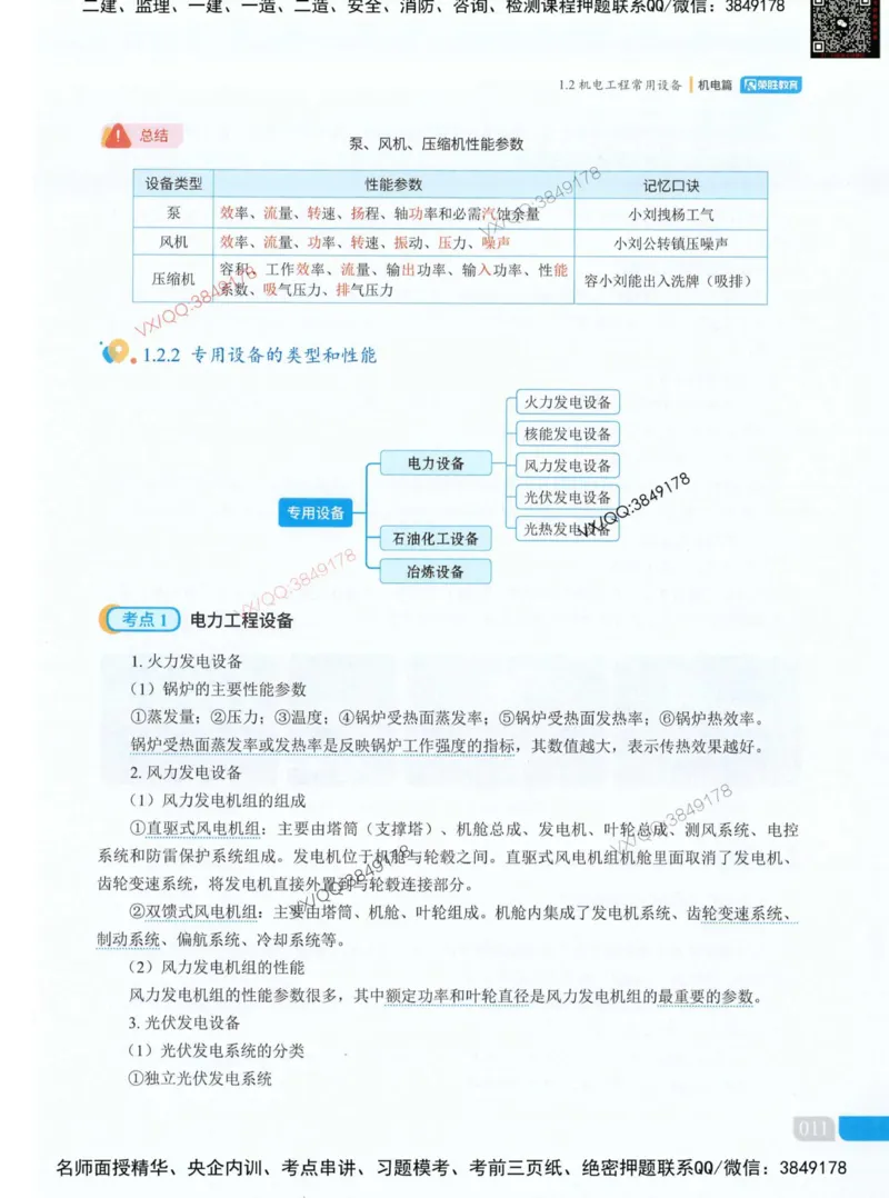 荣胜讲义-机电_2026年一级建造师_2026年一建机电_2025年一建机电SVIP_01-精华文档✿电子教材✿历年真题_50-机电《RS精讲伴侣》王峰推荐