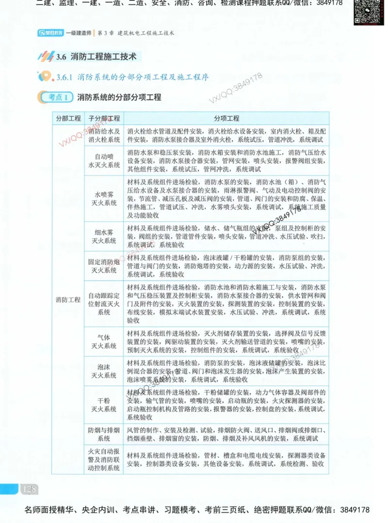 荣胜讲义-机电_2026年一级建造师_2026年一建机电_2025年一建机电SVIP_01-精华文档✿电子教材✿历年真题_50-机电《RS精讲伴侣》王峰推荐