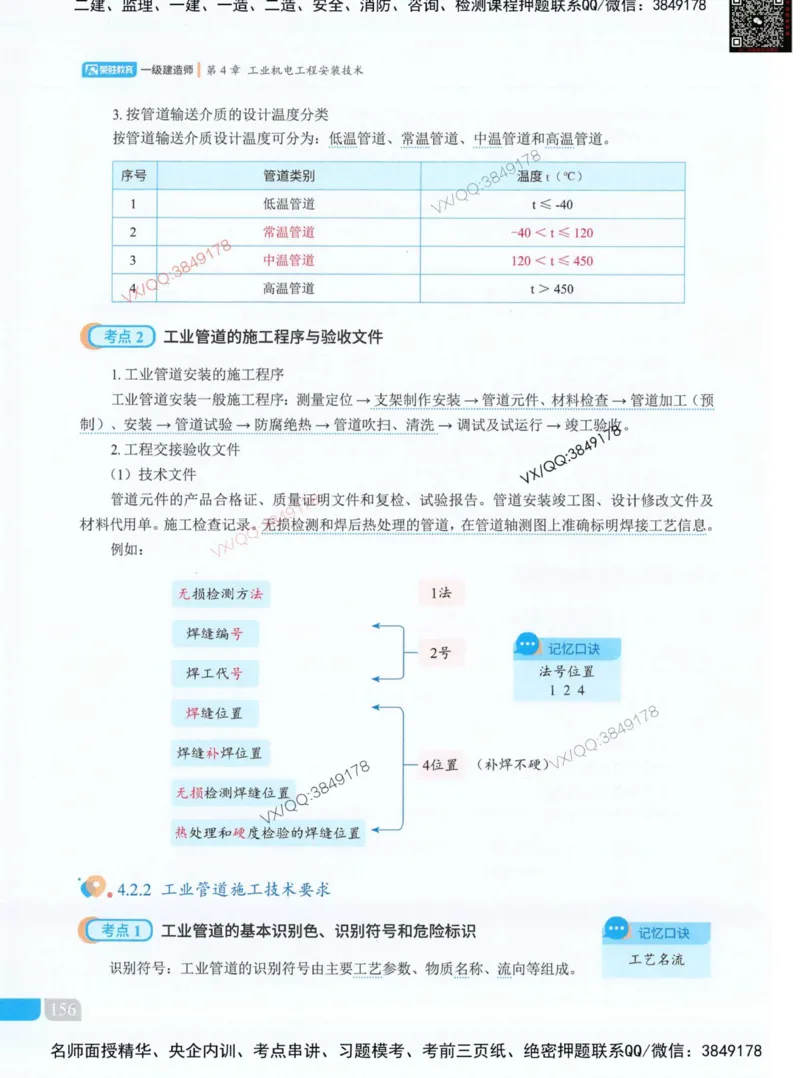 荣胜讲义-机电_2026年一级建造师_2026年一建机电_2025年一建机电SVIP_01-精华文档✿电子教材✿历年真题_50-机电《RS精讲伴侣》王峰推荐